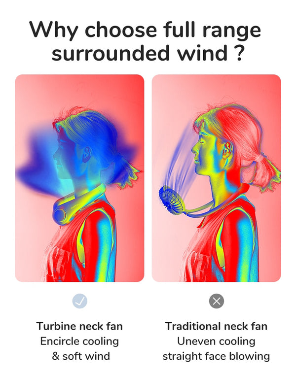 Portable Neck Fan USB Rechargeable (Bladeless)